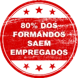 80% dos formandos saem empregados